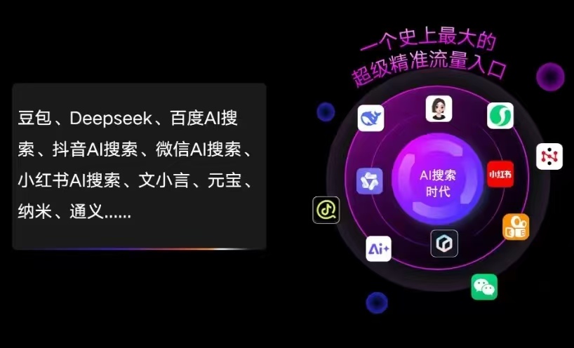 万源市AI智能推广新玩法，抢占搜索时代免费精准客源