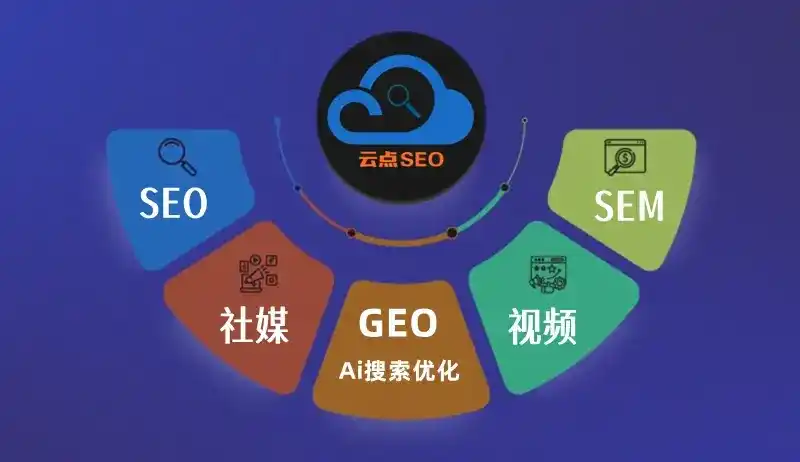 万源市GEO优化：AI智能体时代取代SEO的全新内容优化逻辑