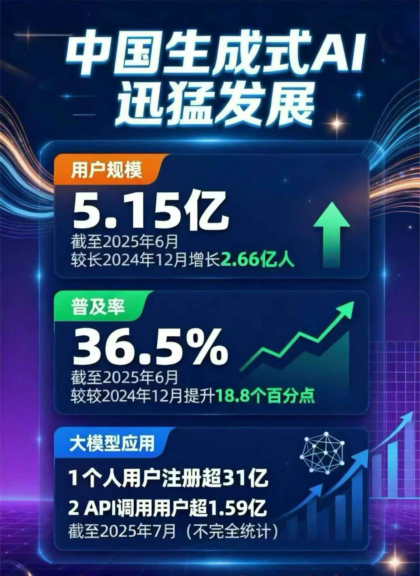 万源市豆包GEO优化是什么？内容创作核心逻辑解析