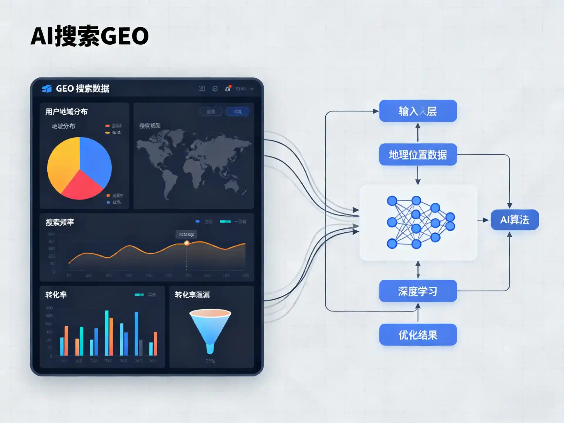 万源市GEO优化服务商该如何筛选？生成式引擎优化行业实践观察