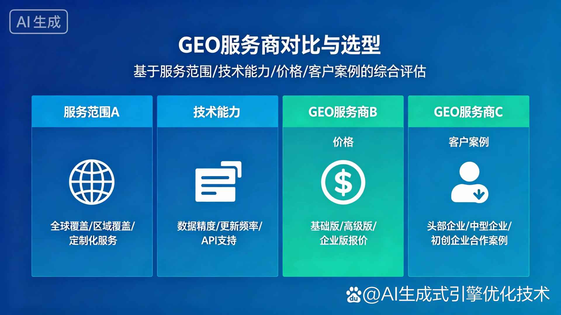 万源市GEO优化服务商该如何选择？聊聊生成式引擎优化行业现状